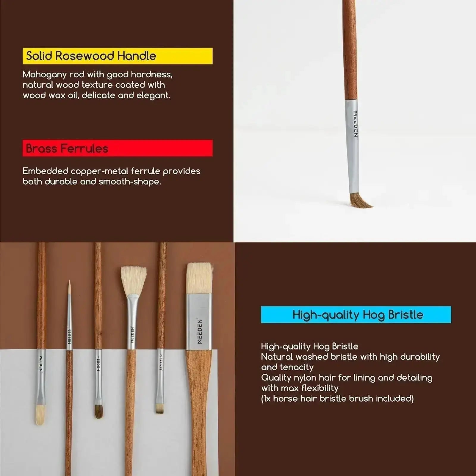 MEEDEN Artist Oil Painting Set, 7x100ml/3.38oz - MEEDEN ARTPainting Set