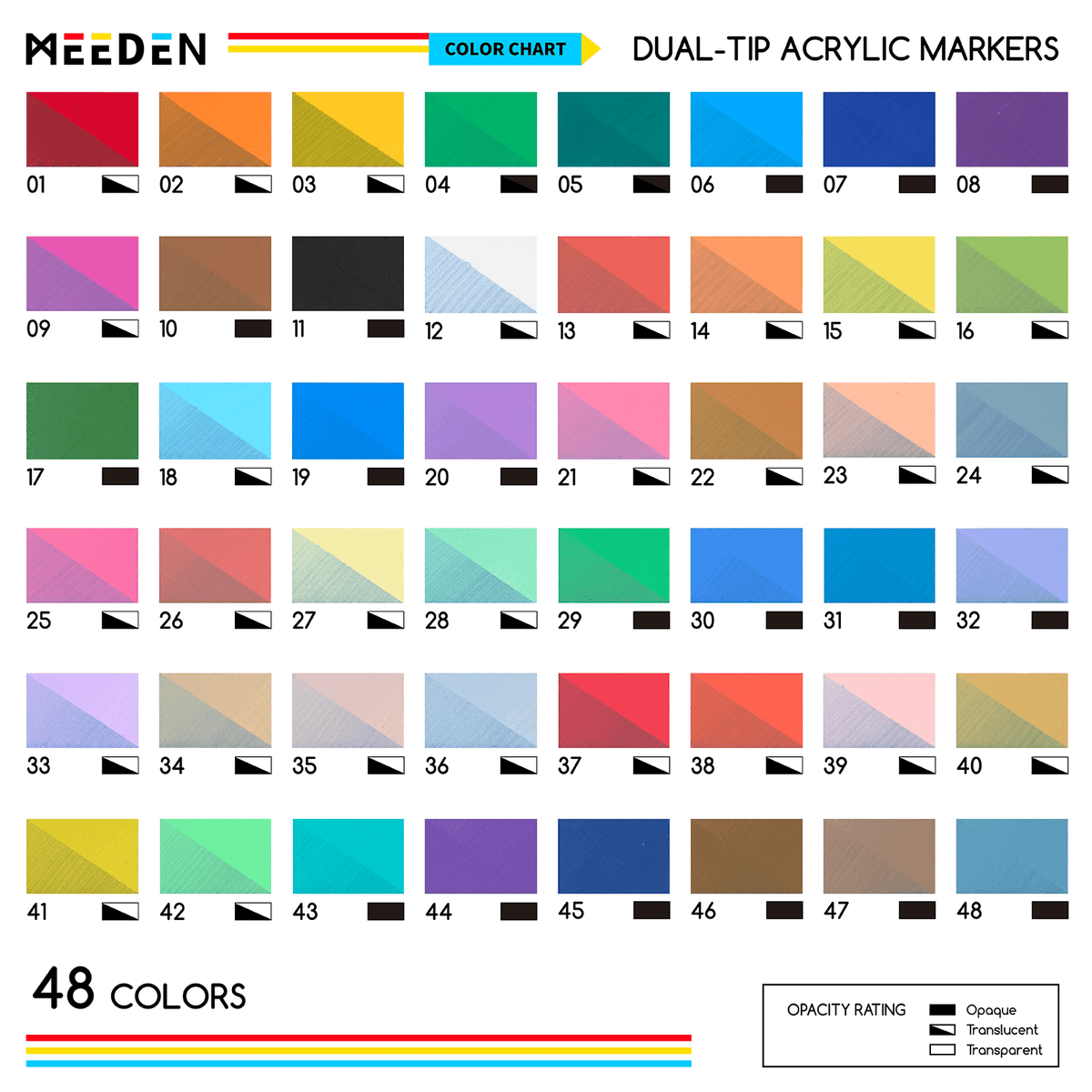 MEEDEN Artist Dual Tip Acrylic Paint Markers – 48 /72 / 96 / 120 Colors