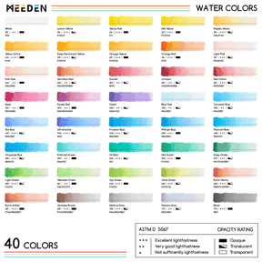 MEEDEN Professional Artist Watercolor Paint, 15ml/0.5oz