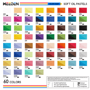 MEEDEN Soft Oil Pastel Kit: 77Pcs All-in-One Oil Pastel Set for Artists