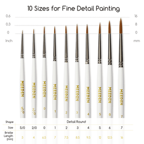 MEEDEN 10 Pcs Detail Paint Brush Set: Fine Tip Nylon Brushes for Miniatures