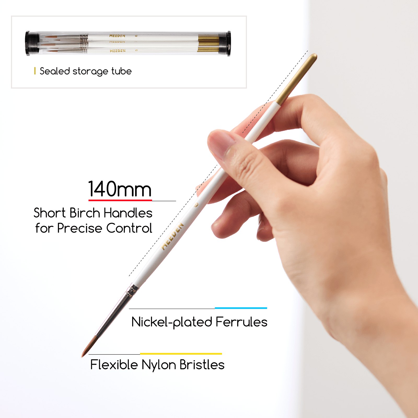 MEEDEN 10 Pcs Detail Paint Brush Set: Fine Tip Nylon Brushes for Miniatures