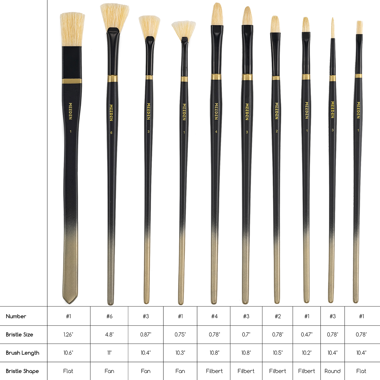 MEEDEN Oil Paint Brush Set of 10