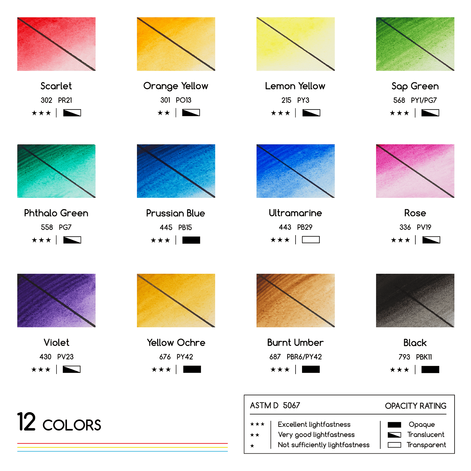 MEEDEN Watercolor Paint Set, 12 Tubes, 12 ml / 0.41 oz