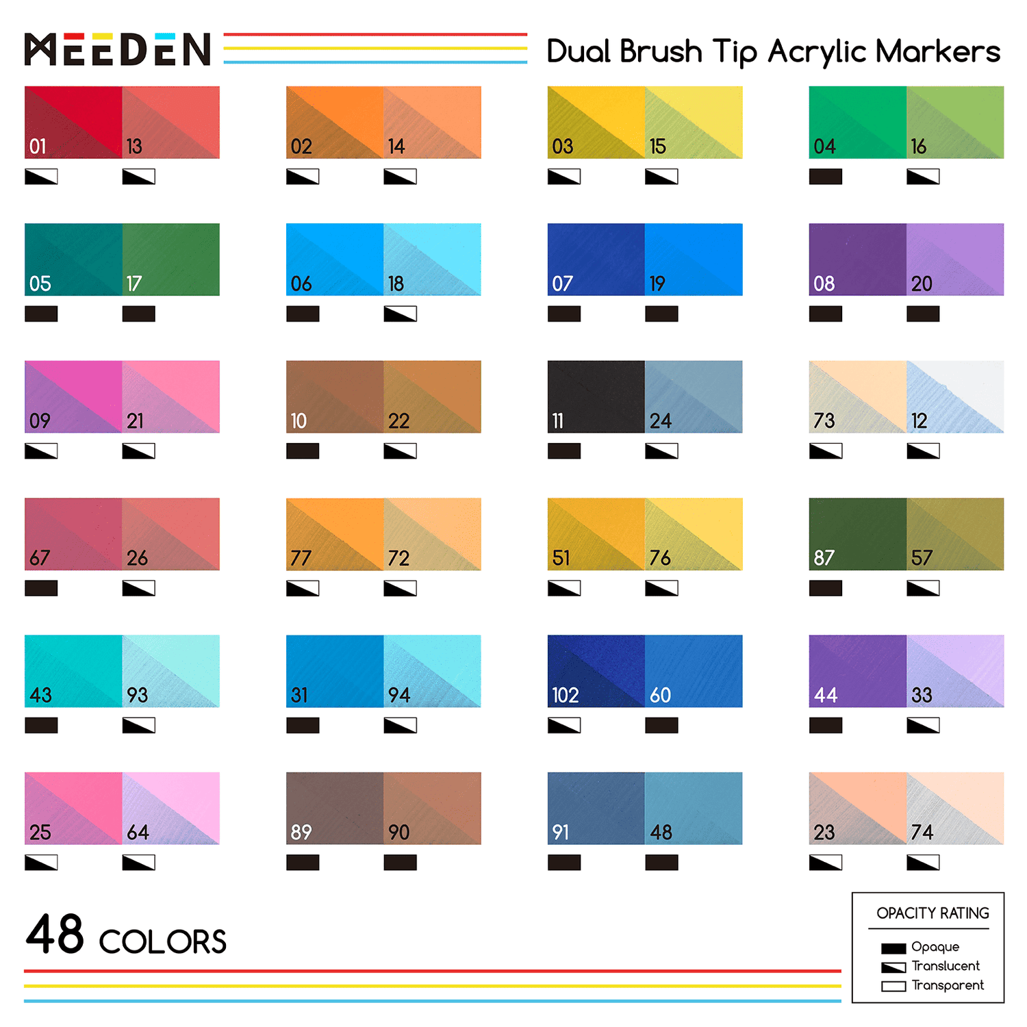 MEEDEN Dual Tip Acrylic Paint Markers – 48 / 96 / 120 Colors