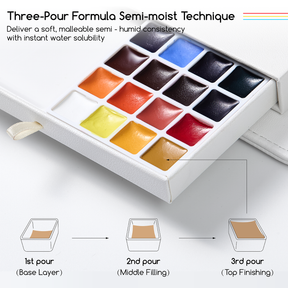 MEEDEN Travel Watercolor Sketchbook Set, 30 Sheets Watercolor Paper, 24 Colors, Brush & Palette