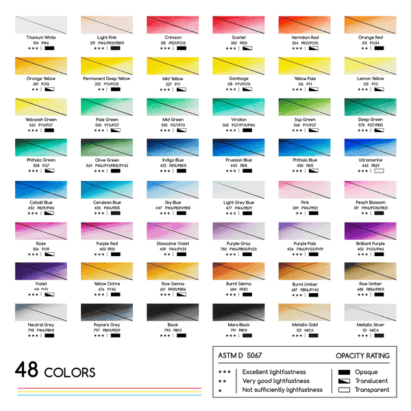 MEEDEN Watercolor Paint Set, 48 Tubes, 12 ml / 0.41 oz