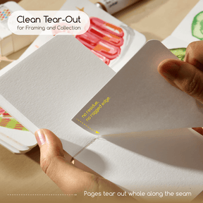 MEEDEN Mini Sketchbook Set – 3 Portable Sizes for On-the-Go Creativity (128lb/190gsm)