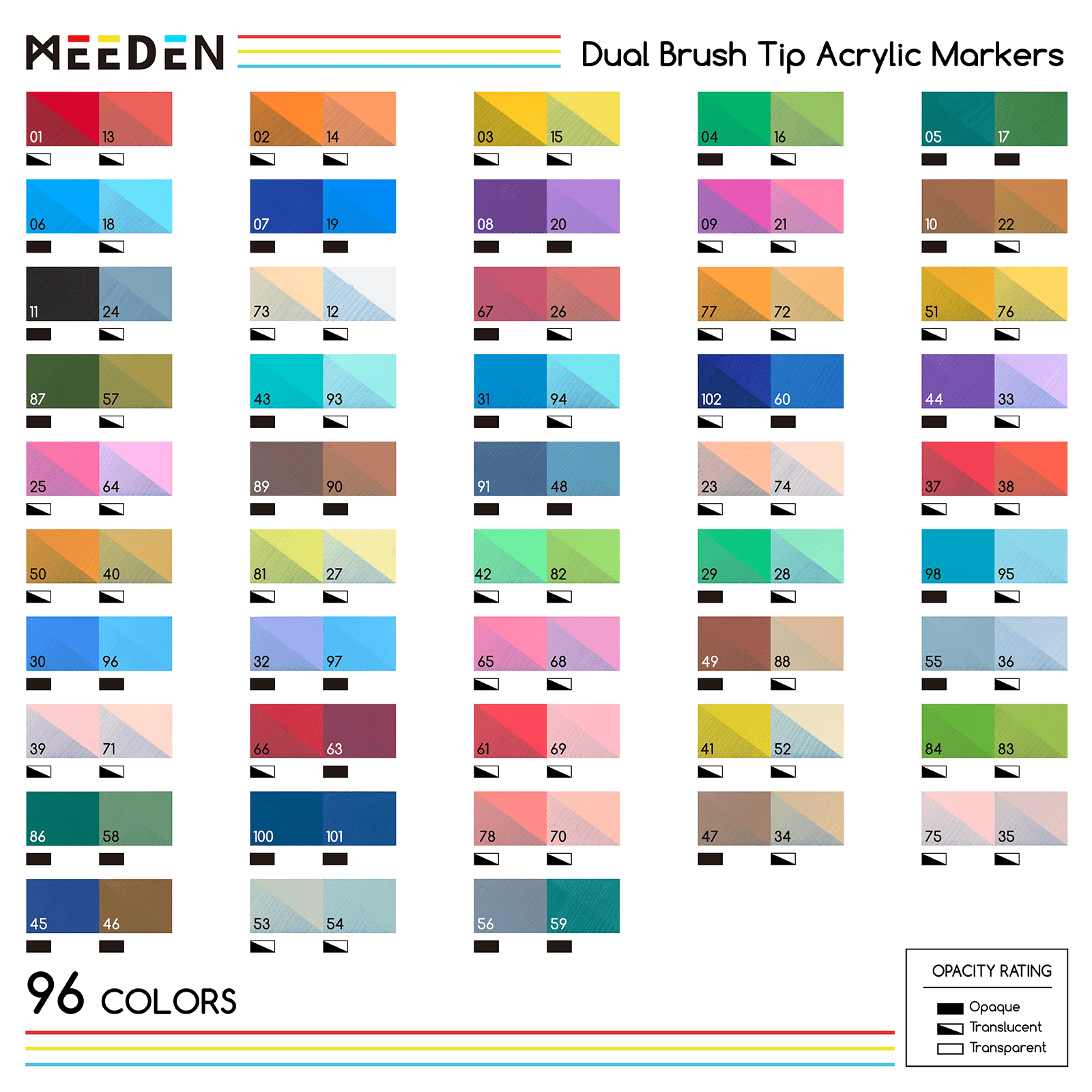 MEEDEN Dual Tip Acrylic Paint Markers – 48 / 96 / 120 Colors