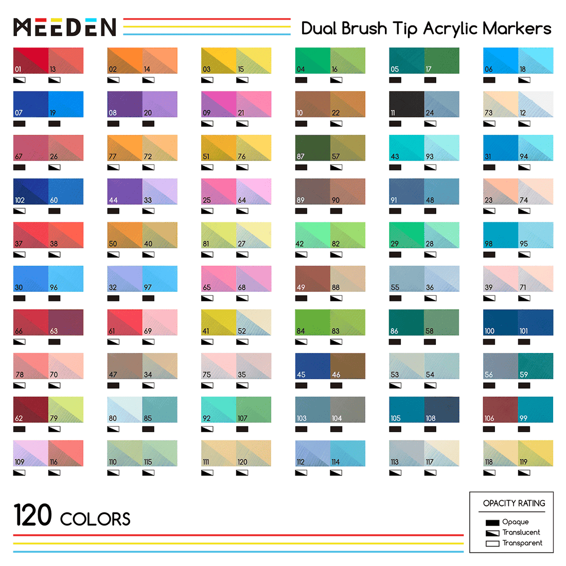 MEEDEN Dual Tip Acrylic Paint Markers – 48 / 96 / 120 Colors