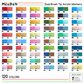 MEEDEN Dual Tip Acrylic Paint Markers – 48 / 96 / 120 Colors