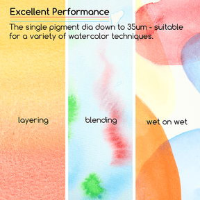 MEEDEN Watercolor Paint Set, 12 Tubes, 12 ml / 0.41 oz