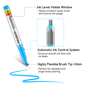 MEEDEN Soft Brush Tip Acrylic Paint Marker – 24 / 48 / 72 Colors