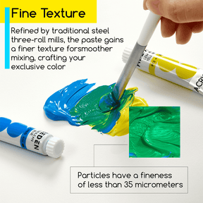 MEEDEN Acrylic Paint Set, 12 Tubes, 12 ml / 0.41 oz