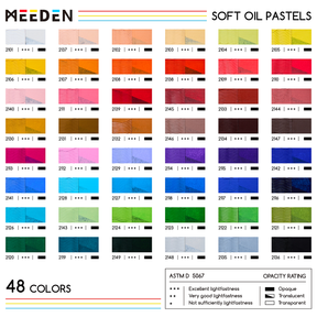 MEEDEN Soft Oil Pastels Set, 48 Colors + 2 Bonus Whites + 2 Bonus Black