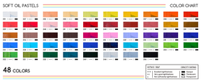 MEEDEN Soft Oil Pastels Set, 48 Colors + 2 Bonus Whites + 2 Bonus Black