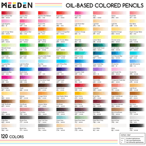 MEEDEN Professional 120-Color Oil Colored Pencils