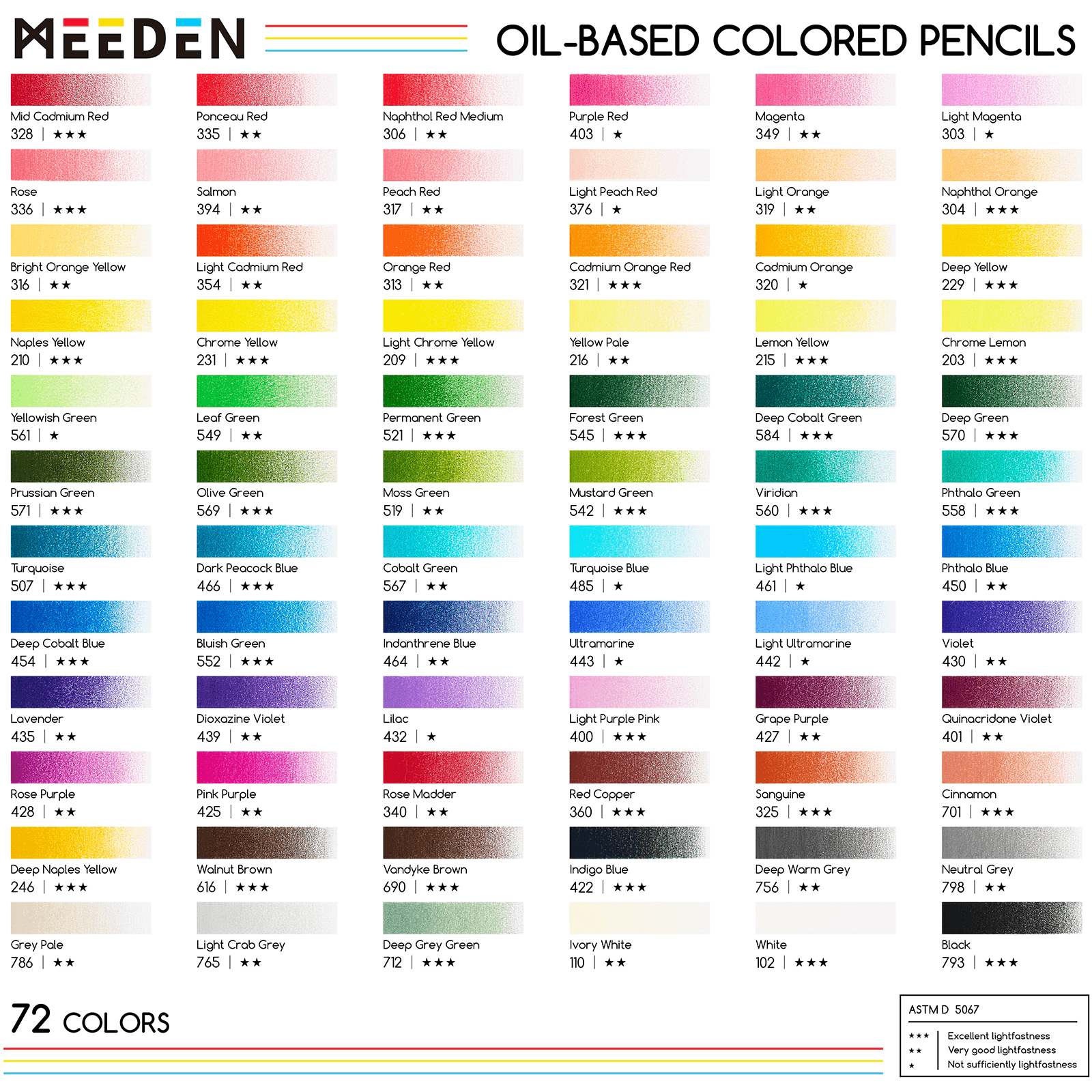 MEEDEN Professional 72-Color Oil Colored Pencils