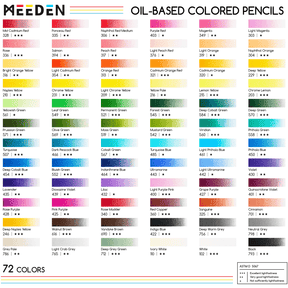 MEEDEN Professional 72-Color Oil Colored Pencils
