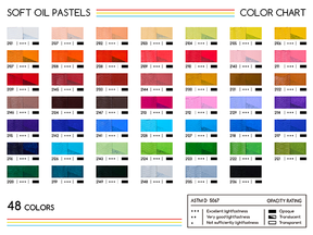 MEEDEN Soft Oil Pastels Set, 48 Colors + 2 Bonus Whites + 2 Bonus Black