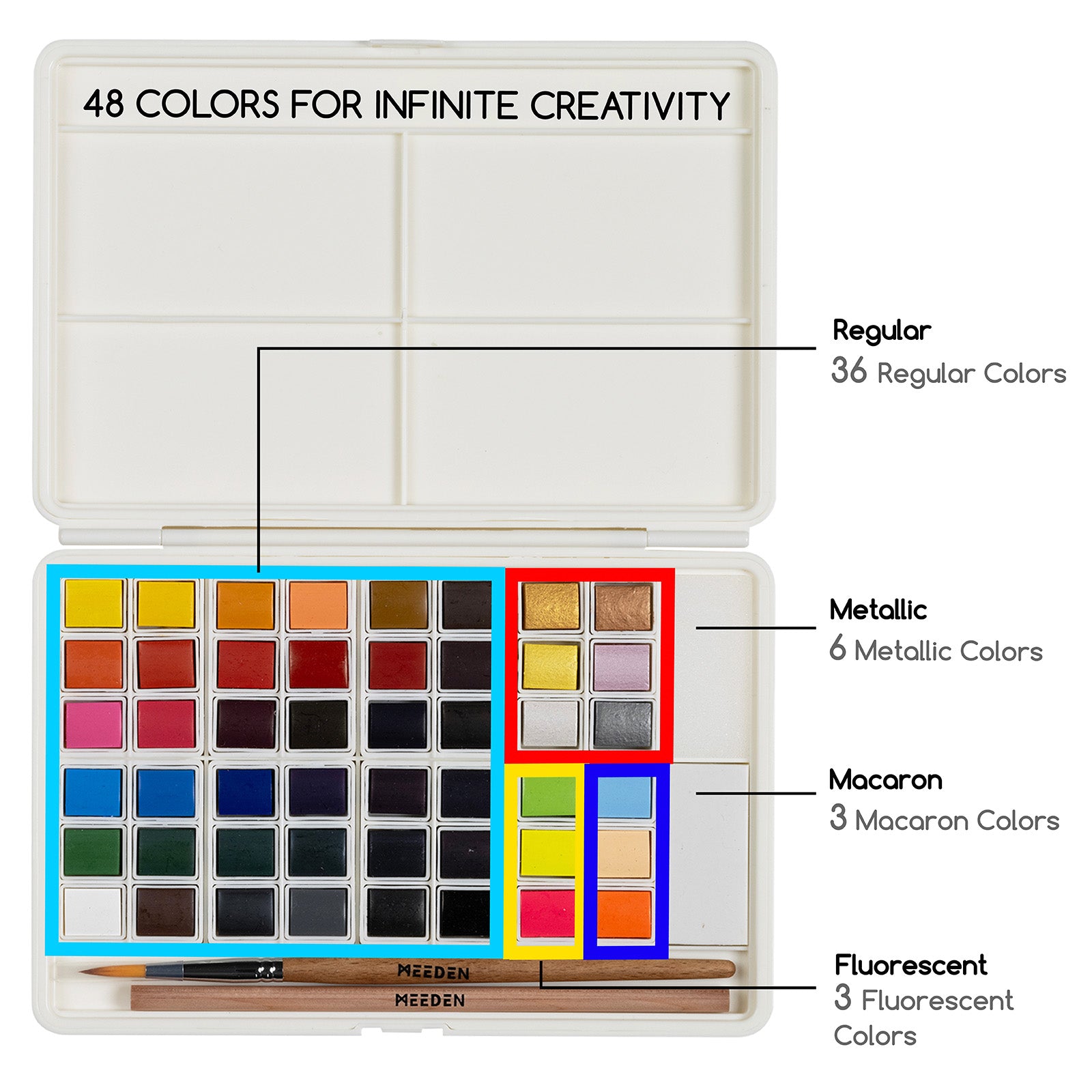 MEEDEN Solid Watercolor and Professional Brushes Set