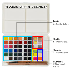 MEEDEN Solid Watercolor and Professional Brushes Set