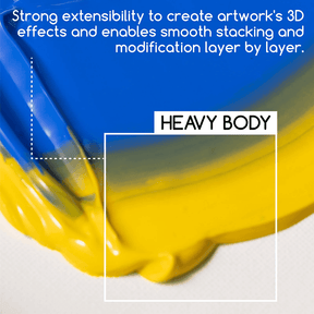 MEEDEN Heavy Body Acrylic Paint 12 Basic Colors, 60ml