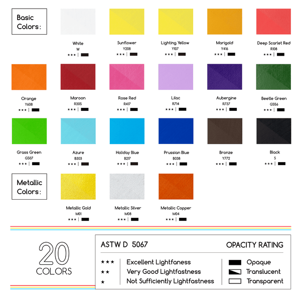 MEEDEN Acrylic Paint Markers Set - 20 Colors