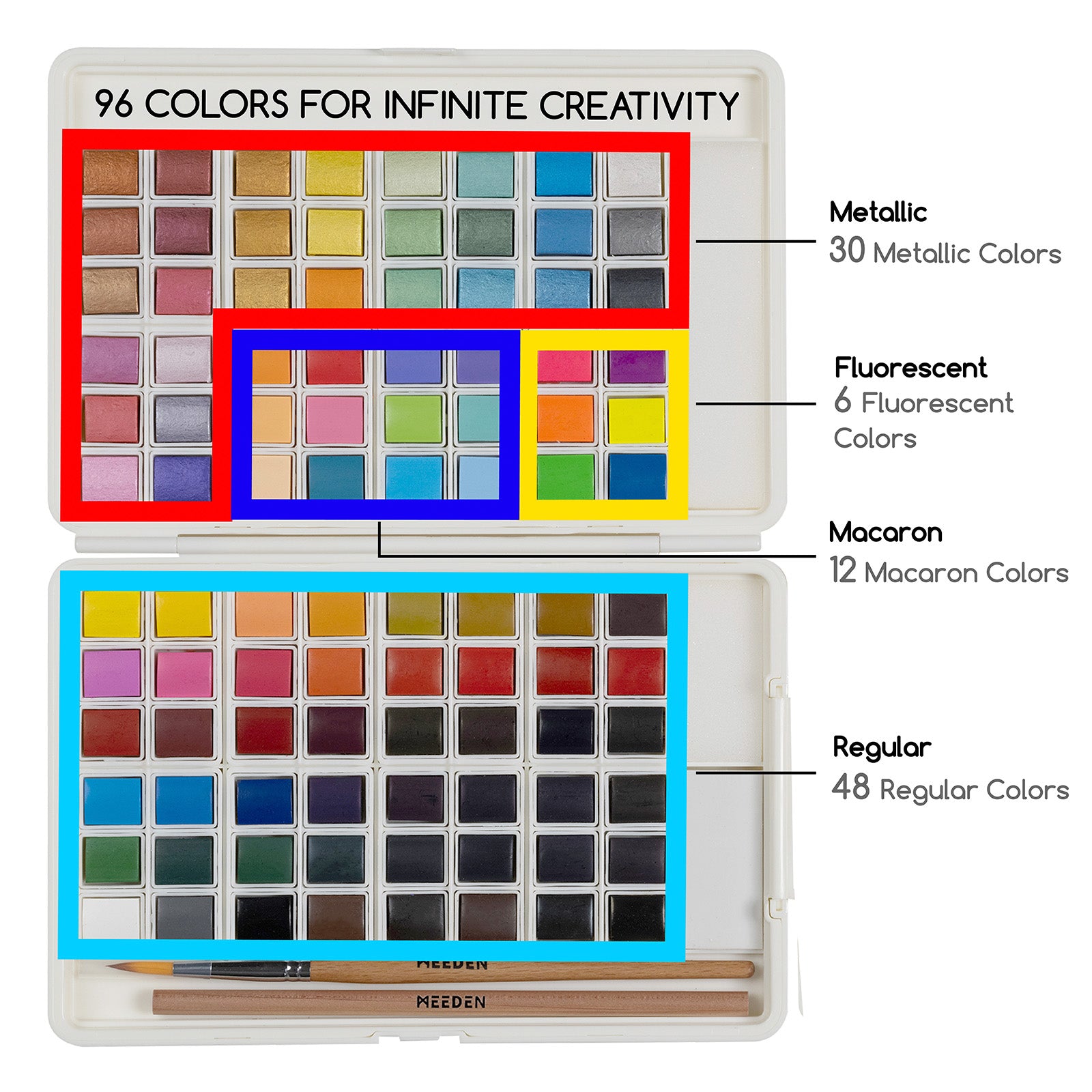 MEEDEN Solid Watercolor and Professional Brushes Set
