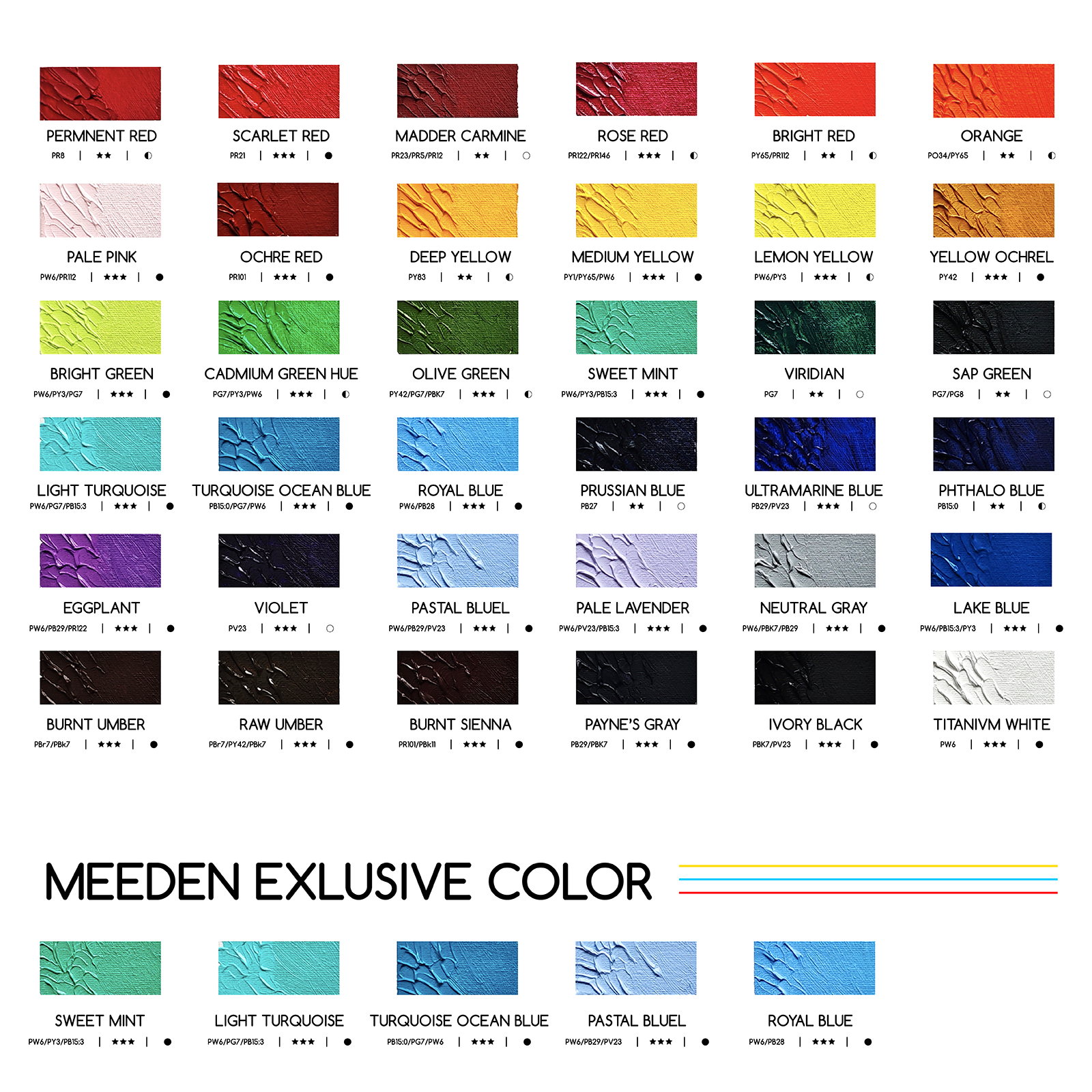 MEEDEN Artist Grade Oil Paint - 60ml/2oz Tube