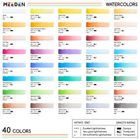 MEEDEN Professinal 40 Colors Semi-Moist Watercolor Paint Set