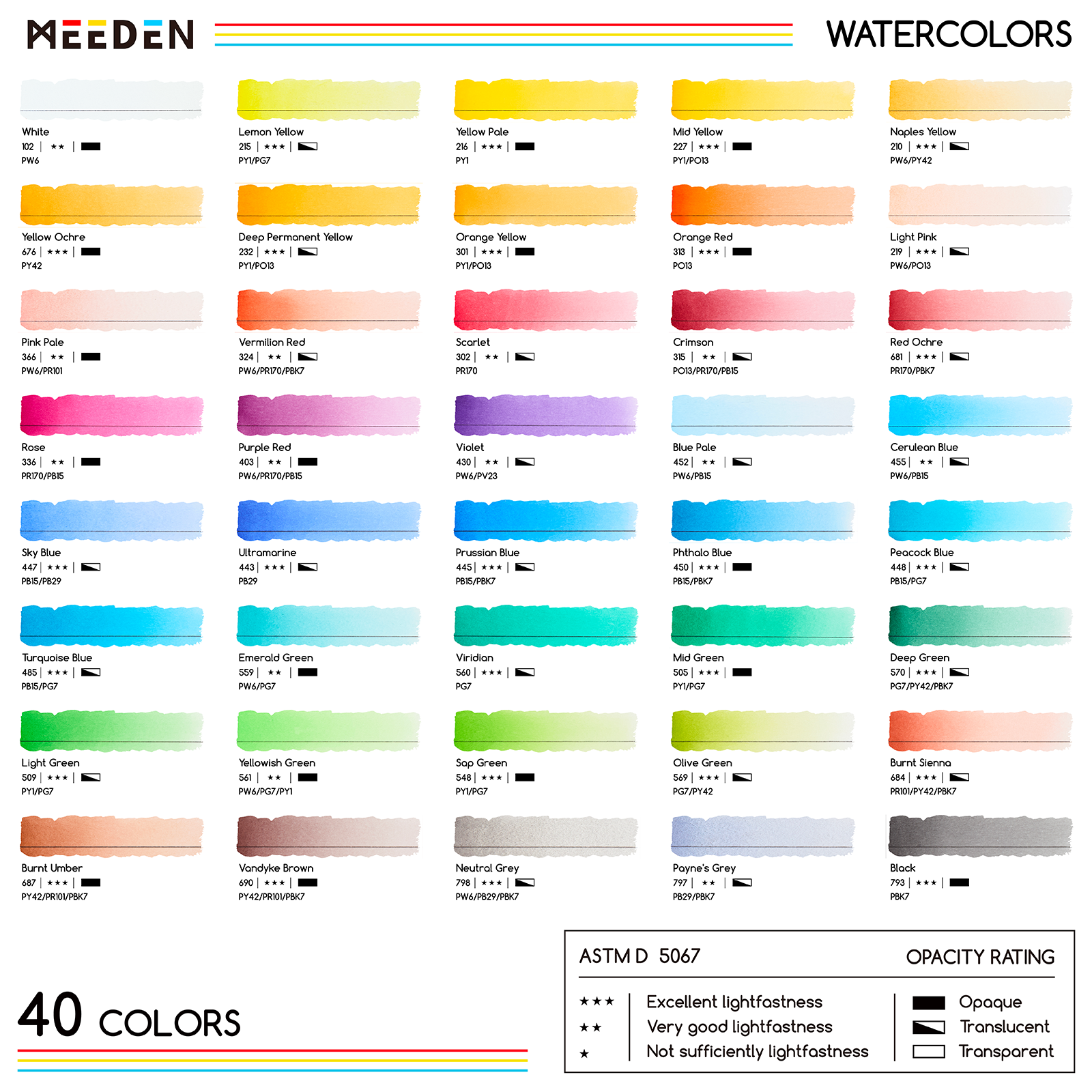 MEEDEN Professional 40 x 15ml (0.5 oz) Colors Watercolor Tubes Paint Set