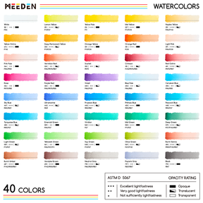 MEEDEN Professional 40 x 15ml (0.5 oz) Colors Watercolor Tubes Paint Set