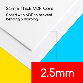 MEEDEN 100% Cotton Canvas Boards, 5 x 7 In, 15 Packs MEEDEN