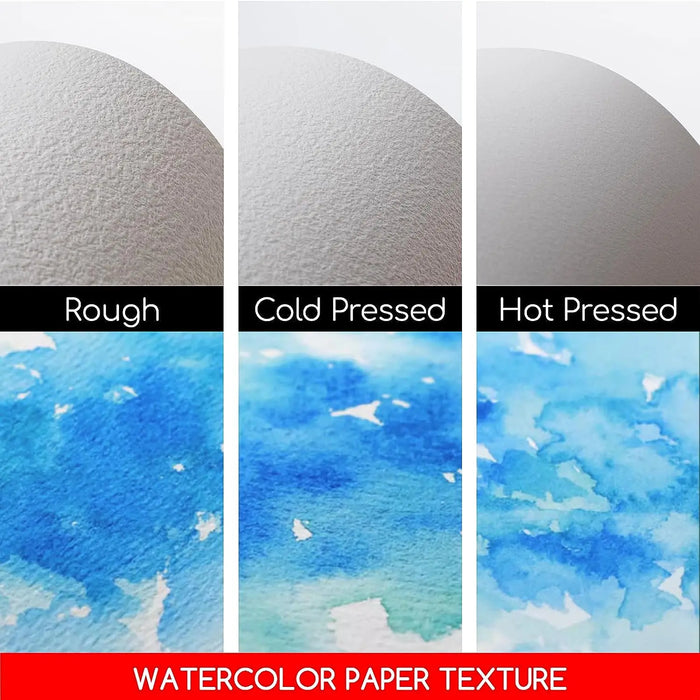 MEEDEN 100% Cotton Watercolor Paper Pad, 12×8", Rough, 140lb/300gsm MEEDEN