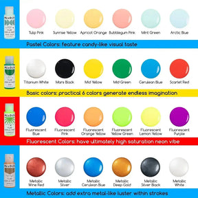 MEEDEN Acrylic Painting Set with Fluid Paint - MEEDEN ARTPainting Set