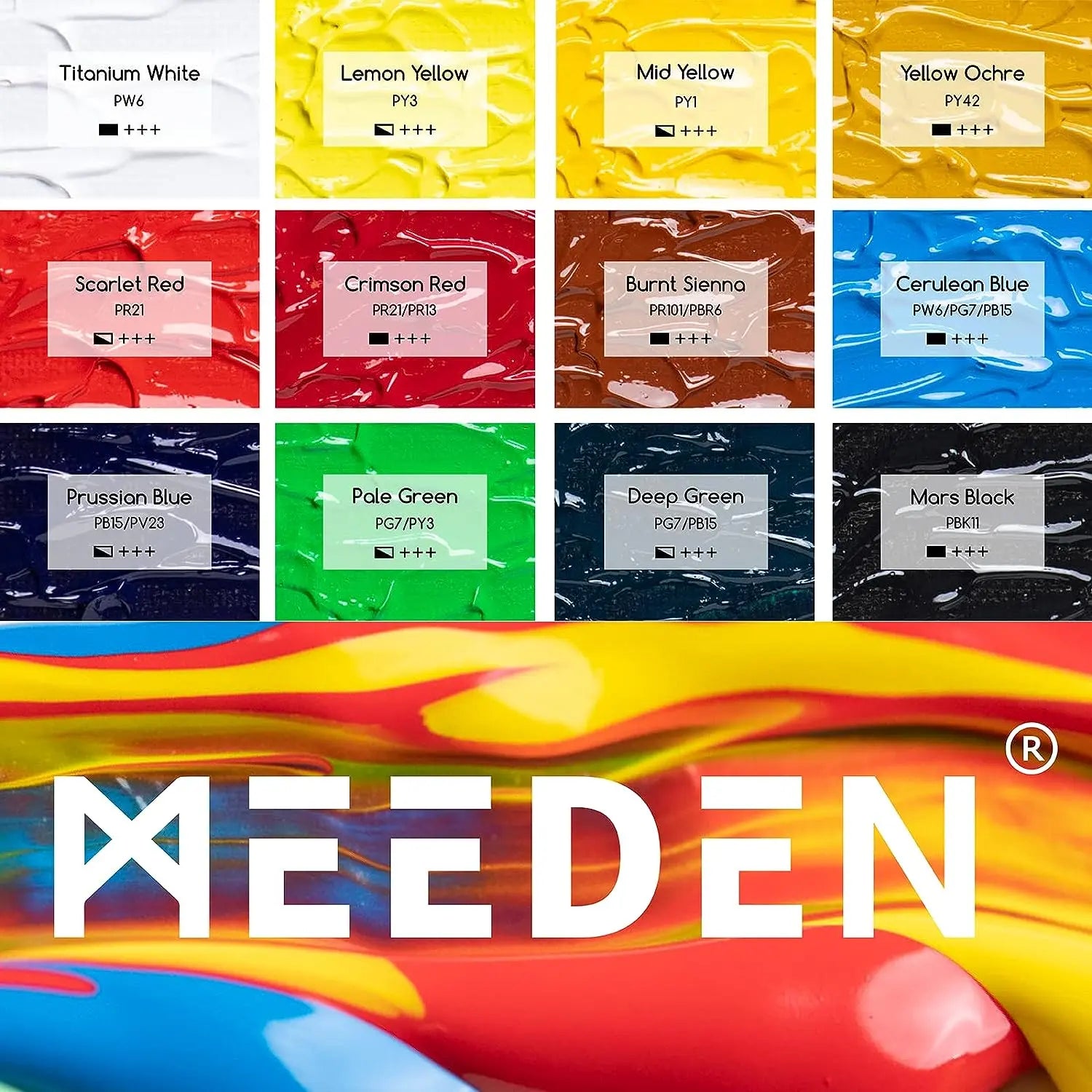 MEEDEN Kids Acrylic Paint Set, 96 Tubes, 12ml / 0.4oz MEEDEN