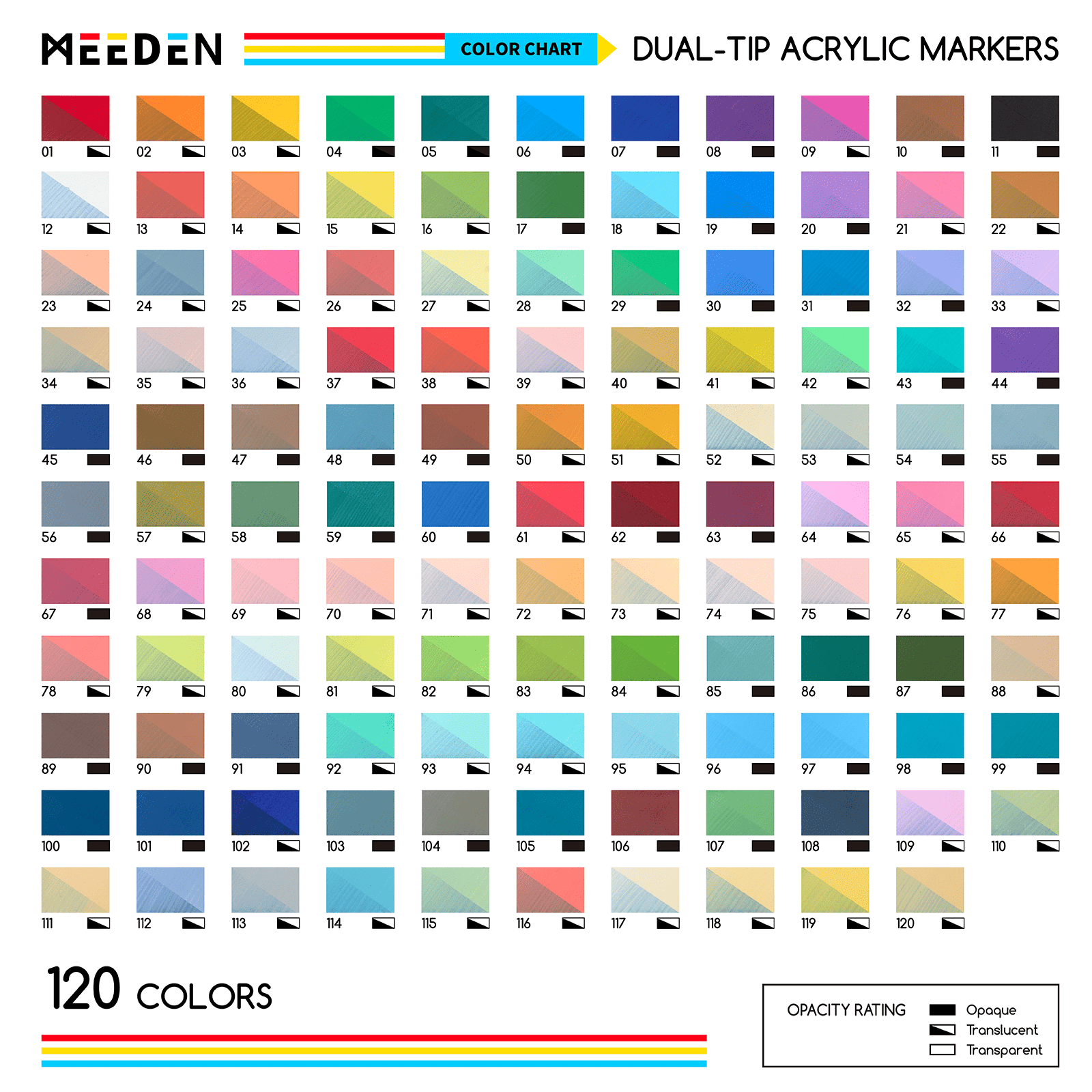 MEEDEN Artist Dual Tip Acrylic Paint Markers – 48 /72 / 96 / 120 Colors