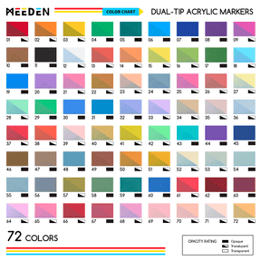 MEEDEN Artist Dual Tip Acrylic Paint Markers – 48 /72 / 96 / 120 Colors