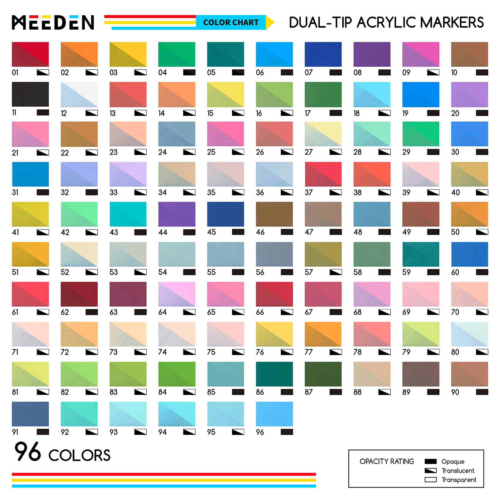 MEEDEN Artist Dual Tip Acrylic Paint Markers – 48 /72 / 96 / 120 Colors