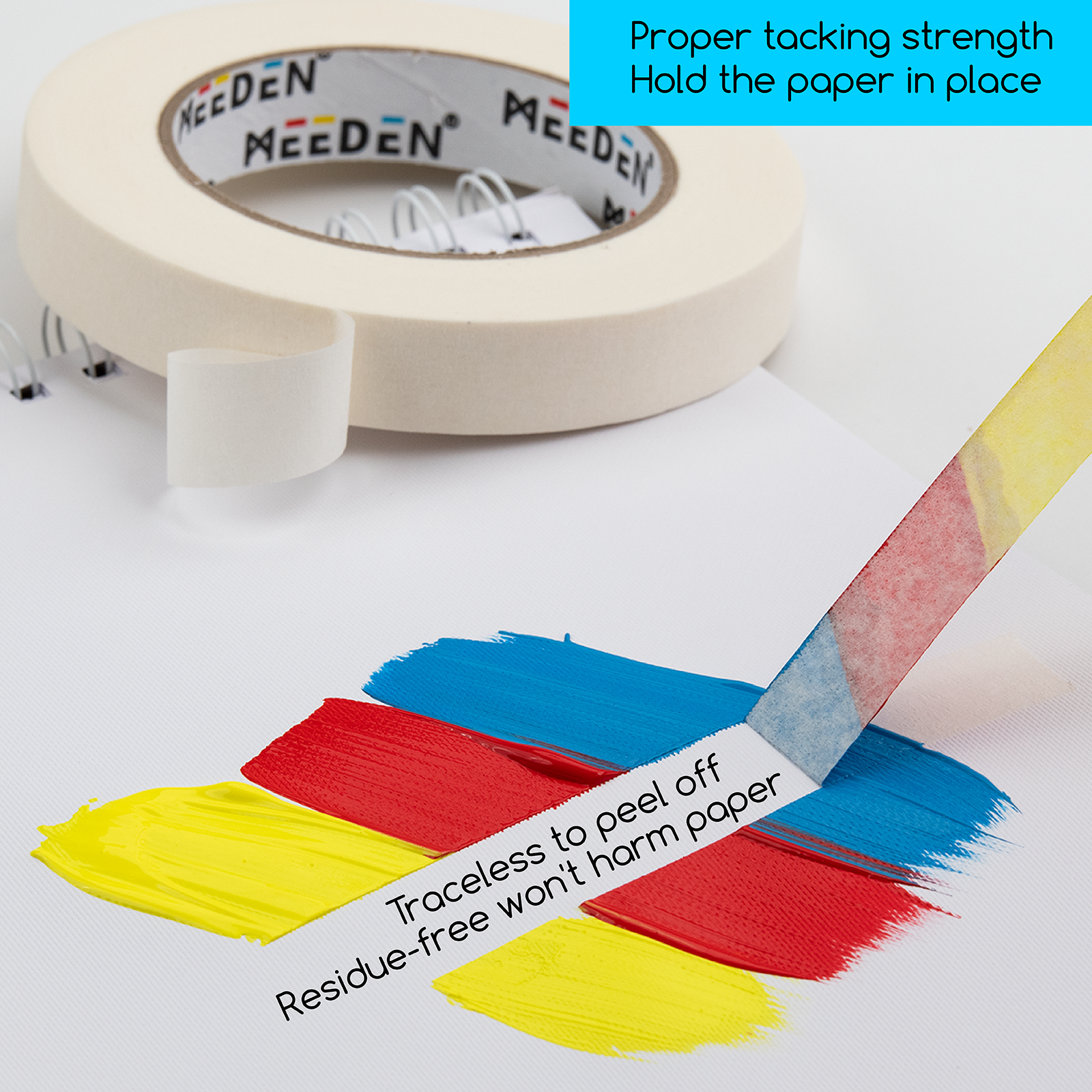 MEEDEN 5 Pack Artist Tape 0.2",0.5",0.75",1.0",1.4" 180.45FT (55m) Art Tape