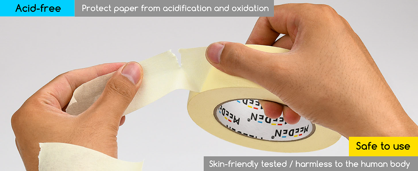 MEEDEN 5 Pack Artist Tape 0.2",0.5",0.75",1.0",1.4" 180.45FT (55m) Art Tape